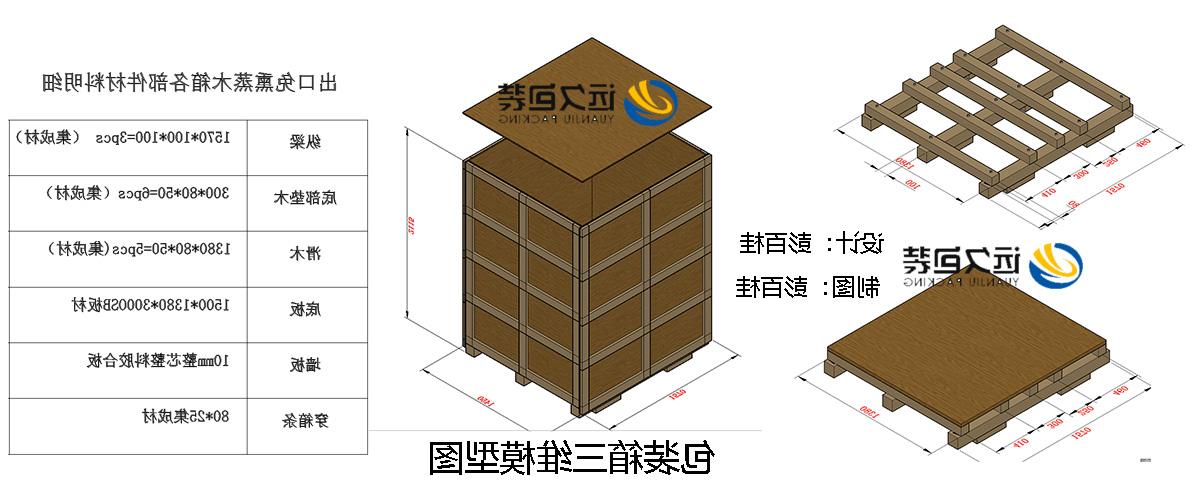 <a href='http://xymz.jhxslscpx.com'>买球平台</a>的设计需要考虑流通环境和经济性